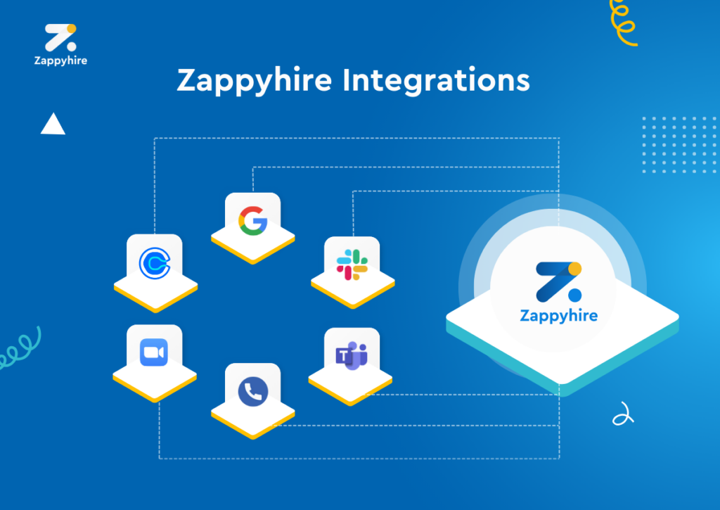 Zappyhire Integrations